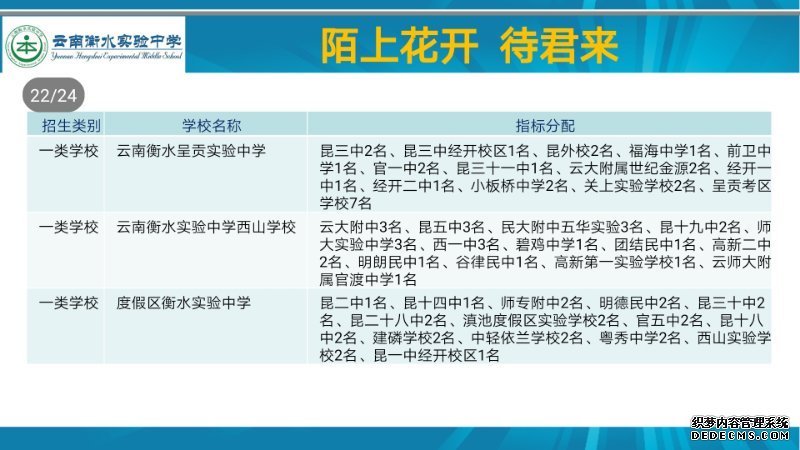 云南衡水实验中学初升高招生重要通知