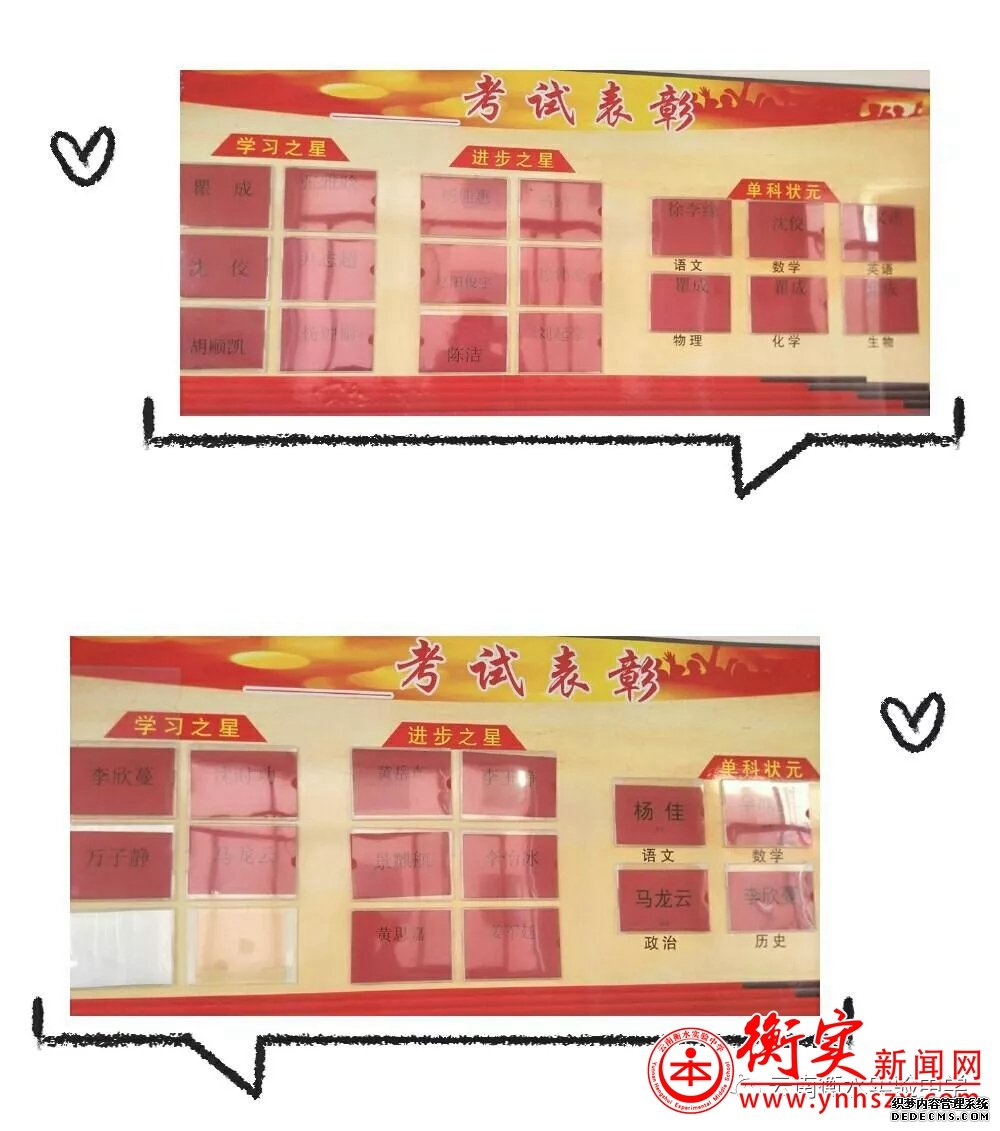 当下的收获取决于曾经的汗水
