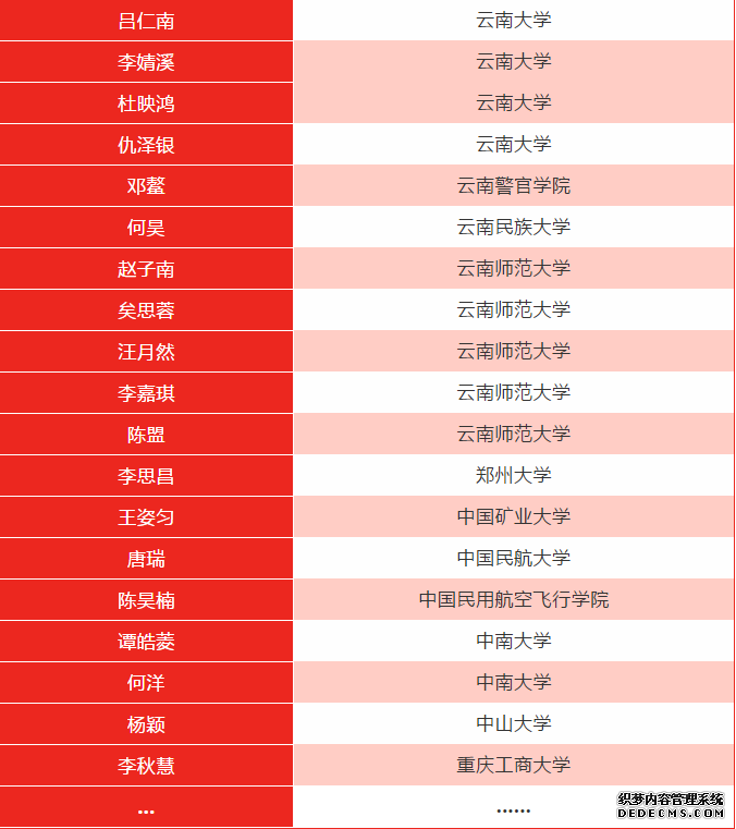 在万物生长的七月， 请带上鲜花和祝福扬帆远航！