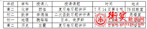 衡实呈贡|期末复习——示范引领，好策略同分享