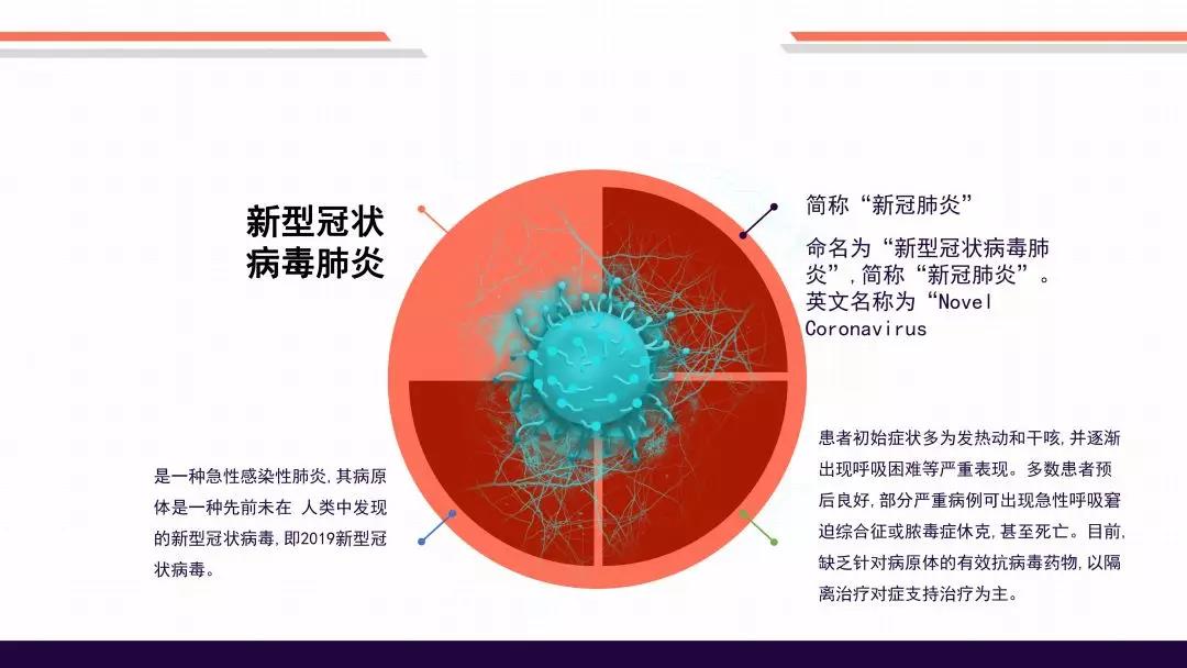 新冠病毒怎样排得快 新冠病毒怎样排得快一点