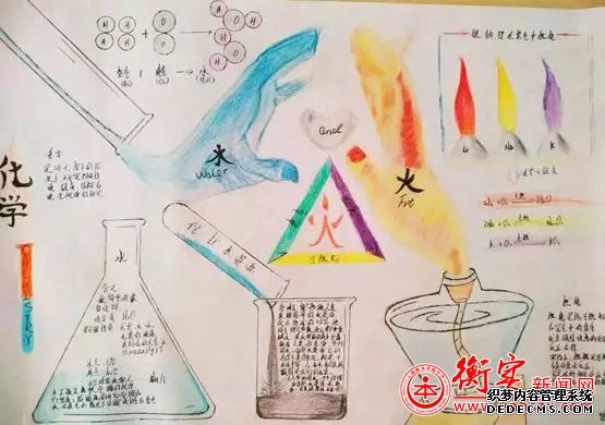 化难为易，学以致用； 总结提升，水火相融