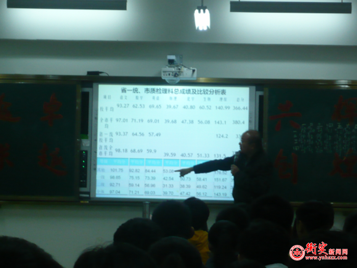 云南衡水实验中学举行综合考情分析会