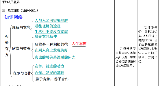 滇池校区优质公开课系列展示活动(一)